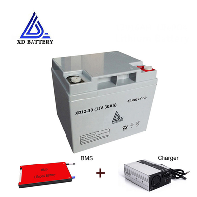 Lítio solar Ion Battery For Electric Boats/empilhadeiras elétricas de 12v 30ah